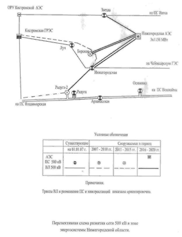 Расписание Автобусов Выкса Туртапка 2022 Года Новое
